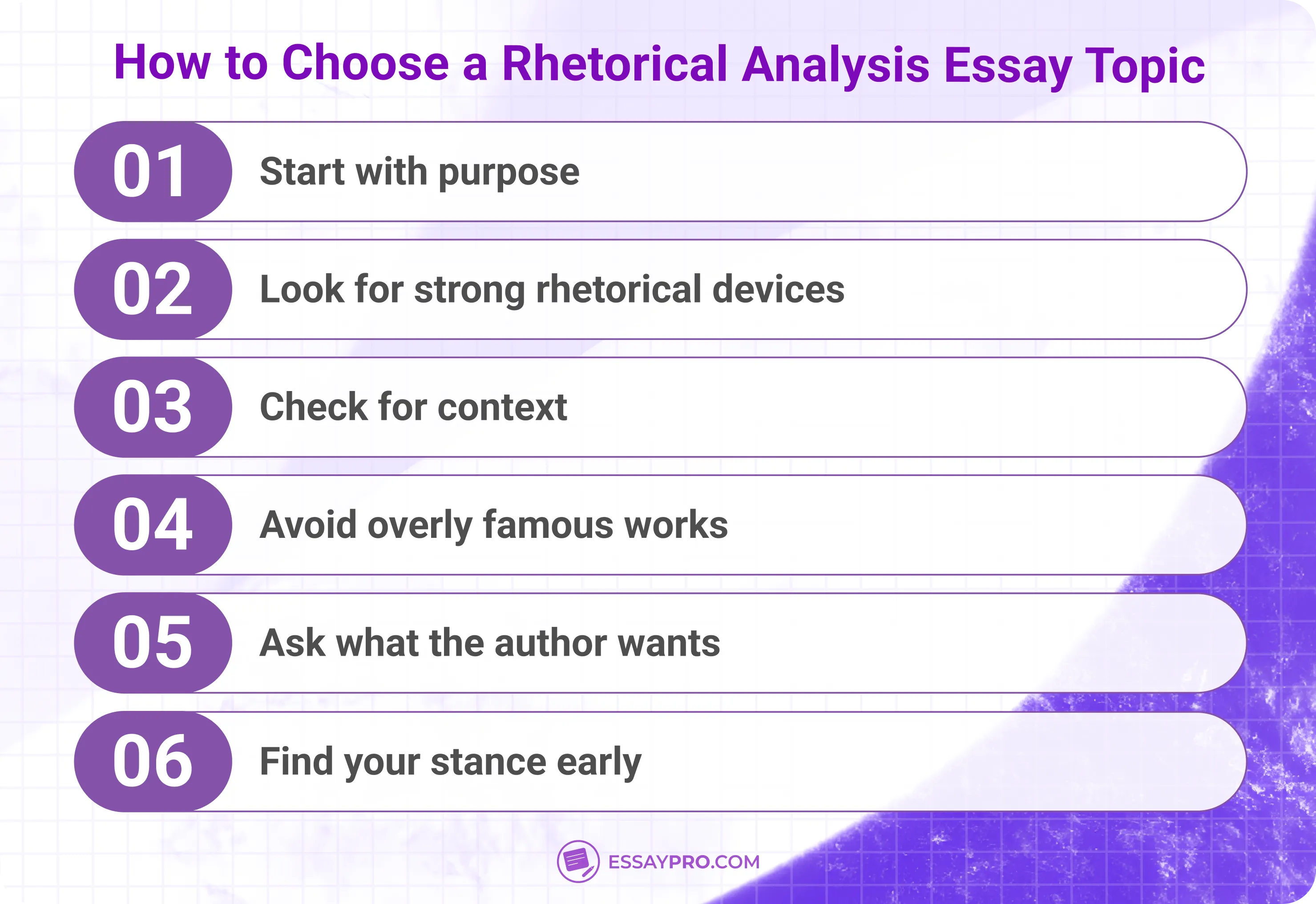how to choose a rhetorical analysis essay topic